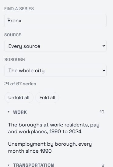 The catalog beside the dashboard, with "Bronx" typed in the search box: it reads "18 of 62 series" and lists, under Work, the boroughs at work and unemployment by borough.
